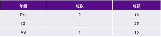 福山正达学院2019招生