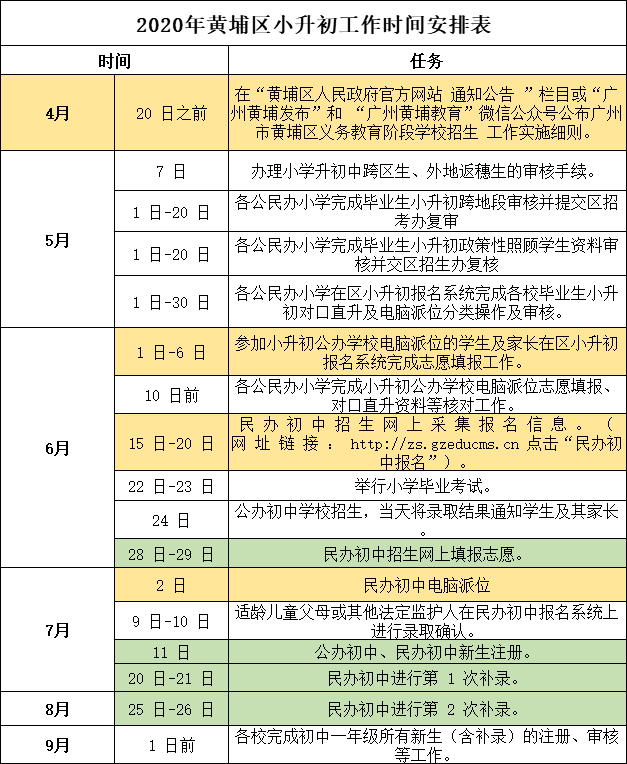 初中工作时间安排表