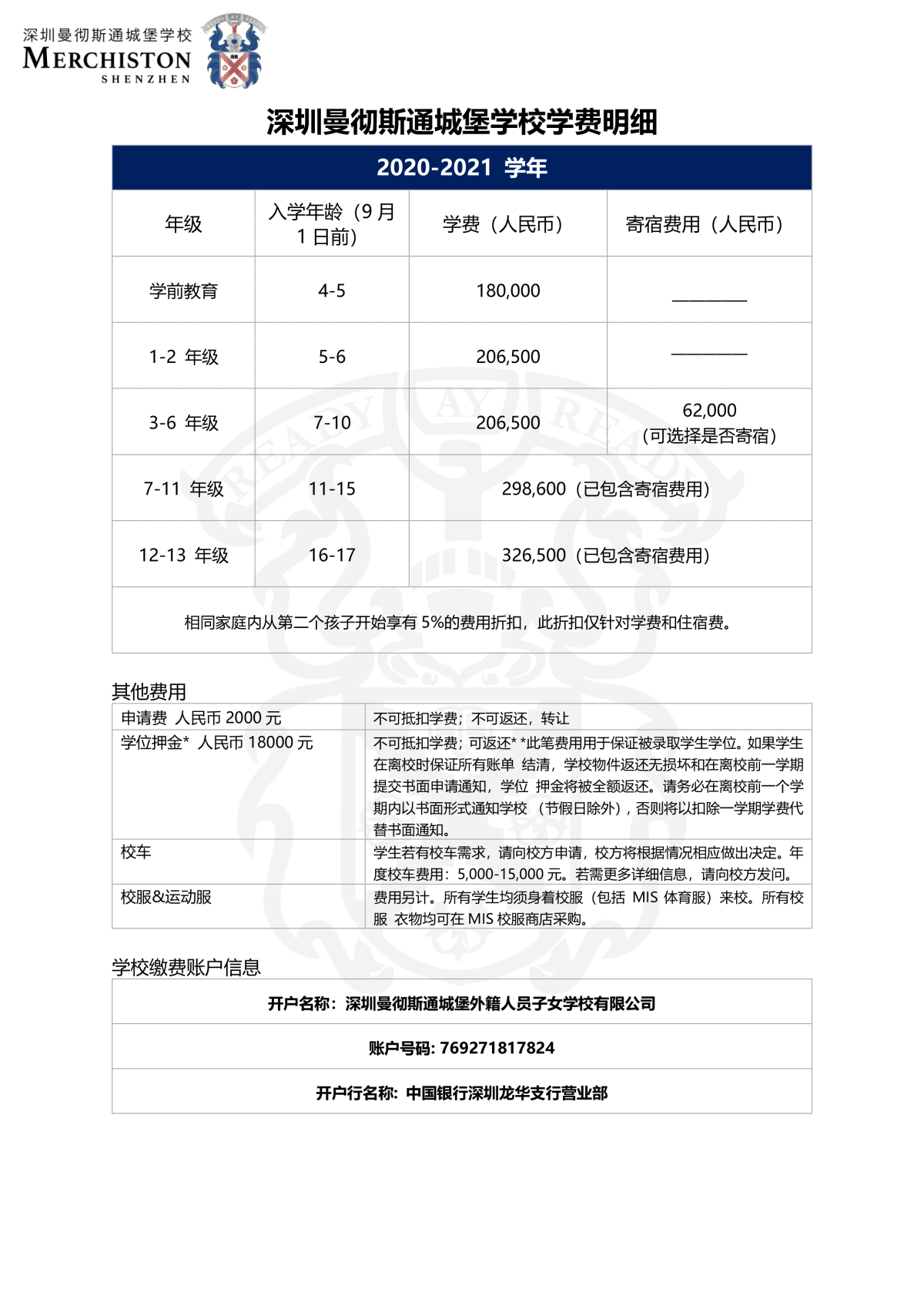 深圳曼彻斯通城堡学校2020学费