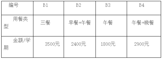 学期餐费