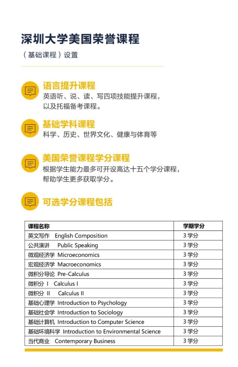 基础课程设置