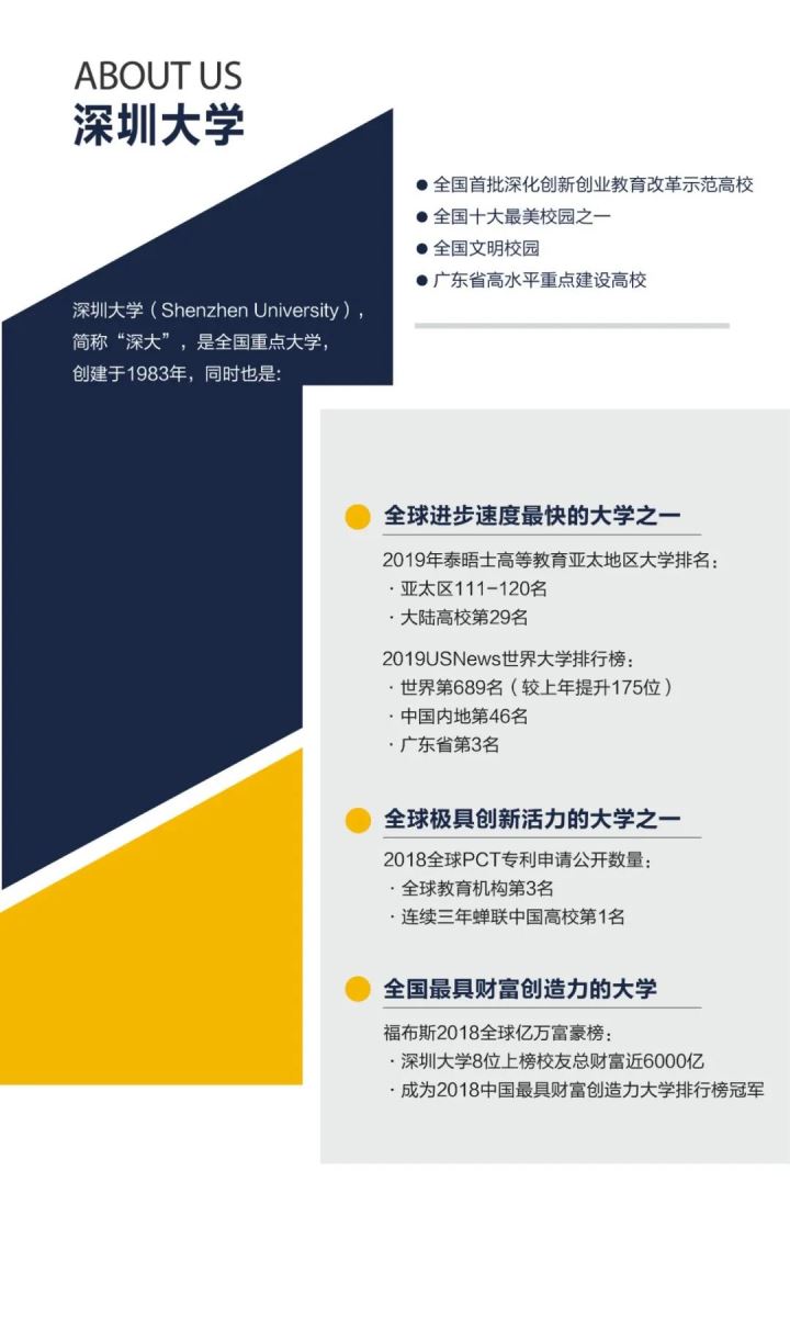 深圳大学