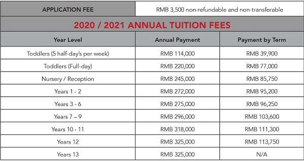 上海德威浦西国际学校学费多少