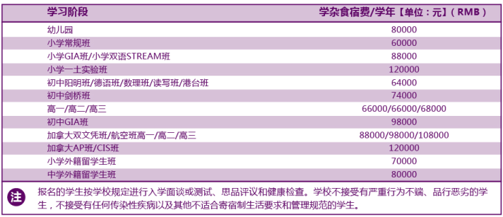 广州华美英语实验学校学费