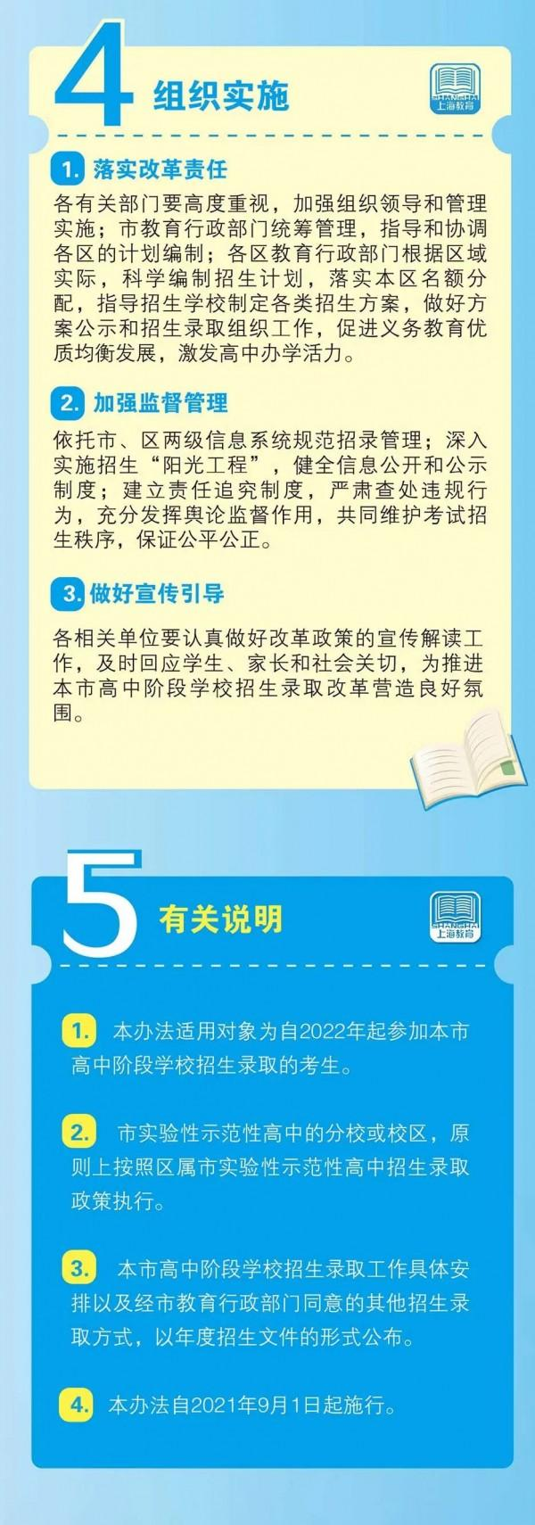 上海市高中阶段学校招生录取改革实施办法