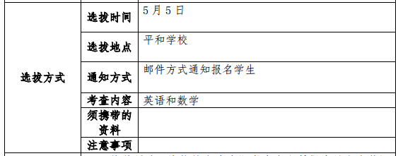 民办平和学校高中国际课程班选拔方式