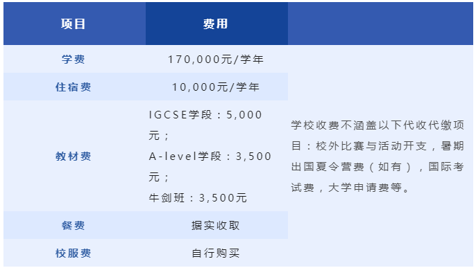 深圳汉开数理高中收费