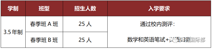 天行创世纪学校特色高中部2024年春季招生