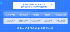 北京新学道临川学校国际部日本国际高中2024-2025学年秋季招生简章