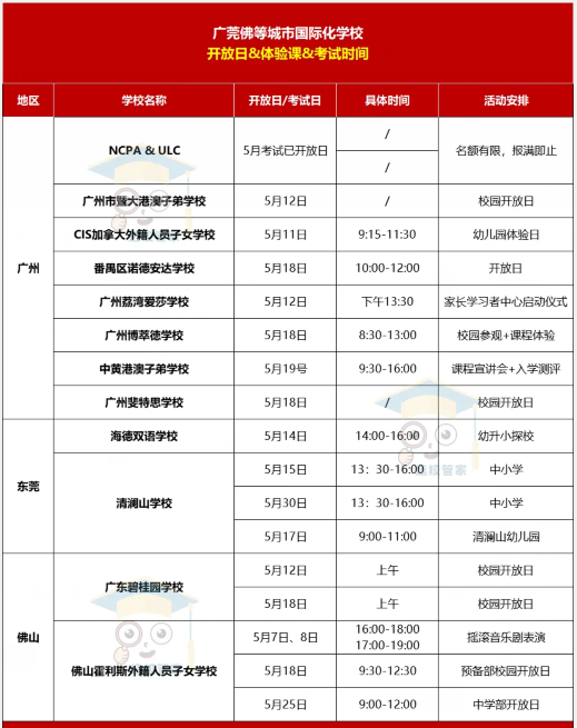 广佛国际化学校5月开放日盘点汇总