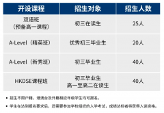 珠海东方外语实验学校-英华国际课程2024-2025学年秋季招生简章