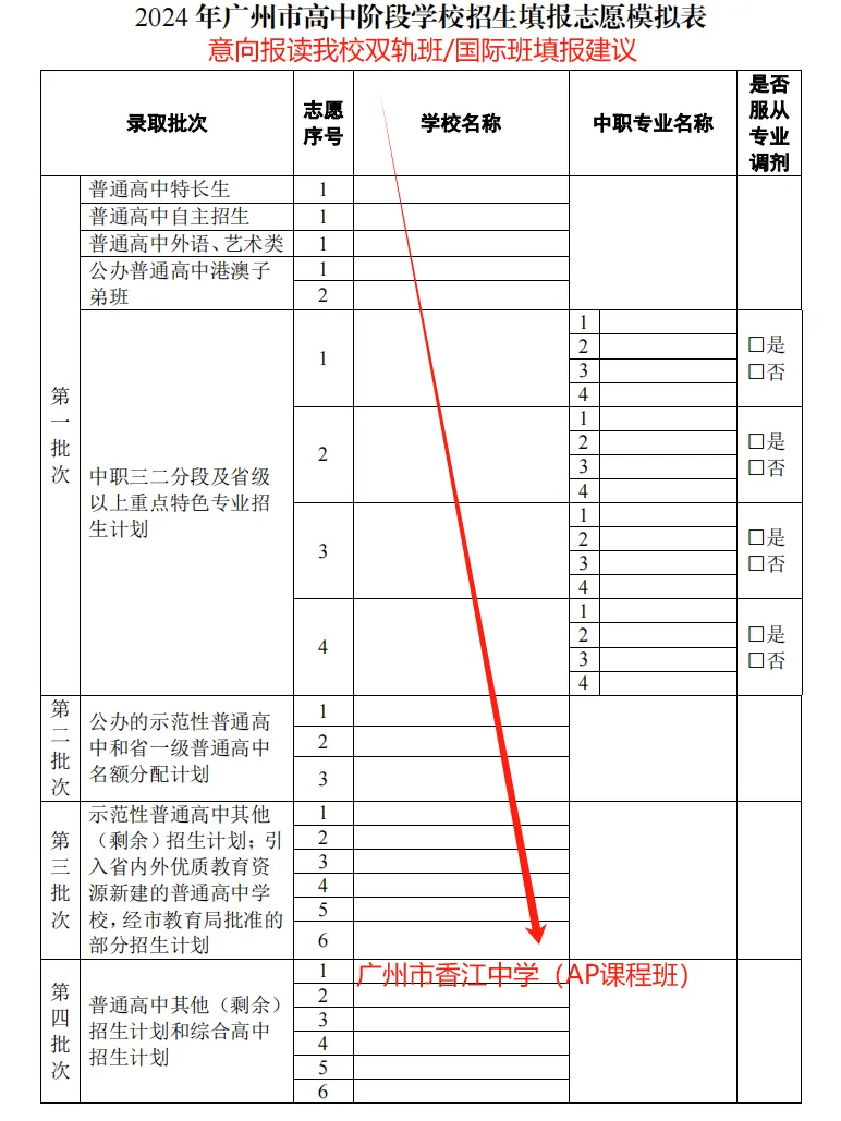 香江国际部填报