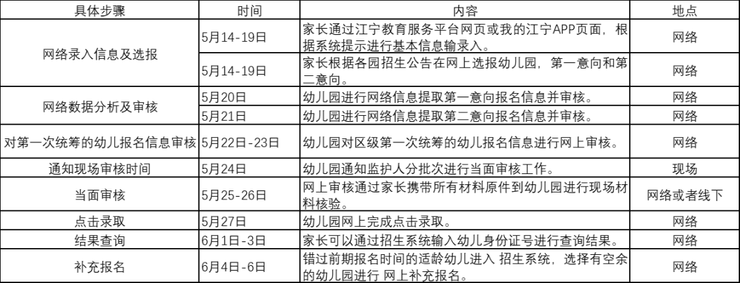 南京赫贤幼儿园2024招生公告