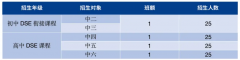 深圳市美中学校DSE课程学部2024-2025学年秋季招生简章(附学费)