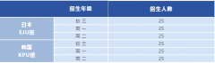 深圳市美中学校高中日韩国际课程2024年秋季招生简章(附学费)