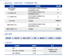 深圳市汉开·剑桥国际书院2024-2025学年秋季招生简章