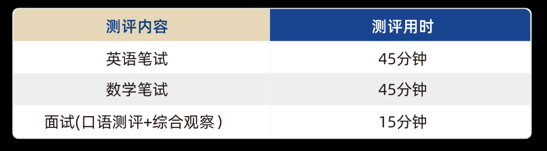 入学测试