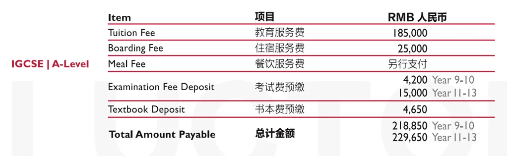 重庆莱克顿学校费用