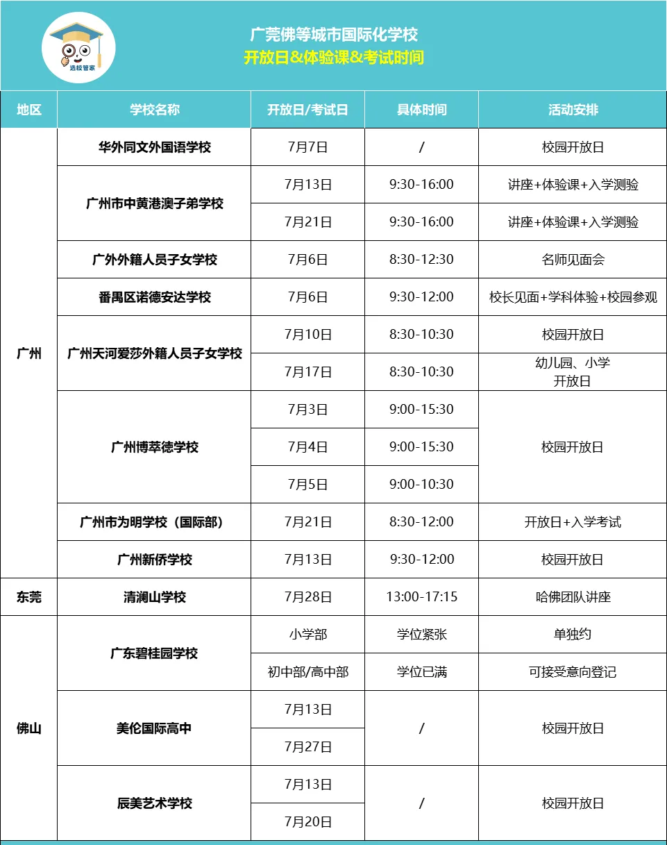 广佛莞国际学校7月开放日及考试安排汇总一览