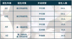 大连英领国际学校2024-2025学年秋季招生简章