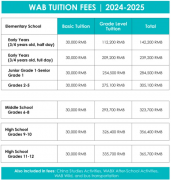 北京京西学校2024-2025学年招生简章