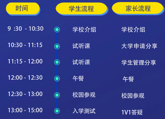 8月17日，青岛博格思加州学校开放日流程