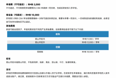 昆山加拿大外籍人员学校2024-2025学年的招生申请