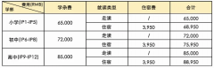 广州祈福英语实验学校国际部2024-2025学年招生简章及费用