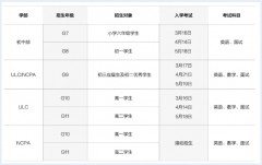 广州ULC剑桥国际高中2024-2025学年招生简章