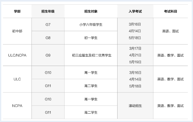 广州ULC剑桥国际高中2024-2025学年招生计划