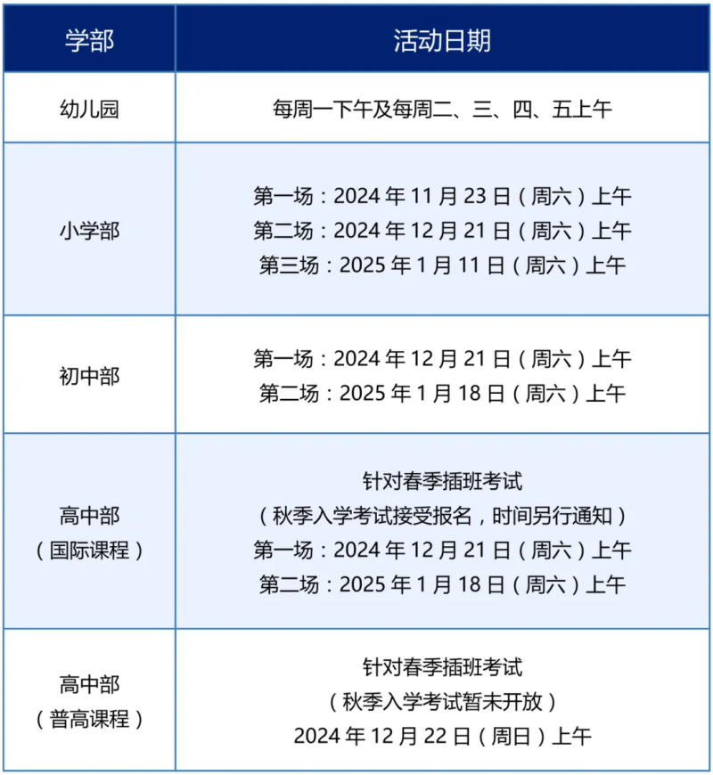 广东碧桂园学校校园开放日活动