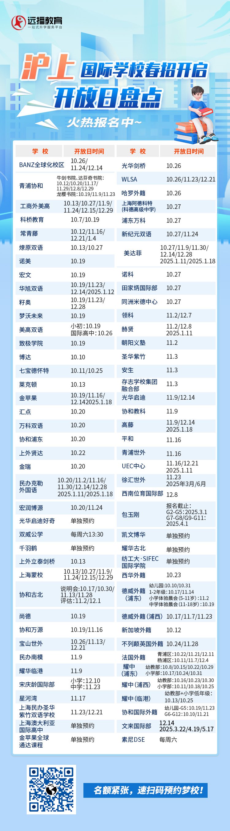 <a href='http://www.guojixuexiao.org/school/shgjxx/' target='_blank'><u>上海国际学校</u></a>2025春招开启，40所学校开放日汇总一览表