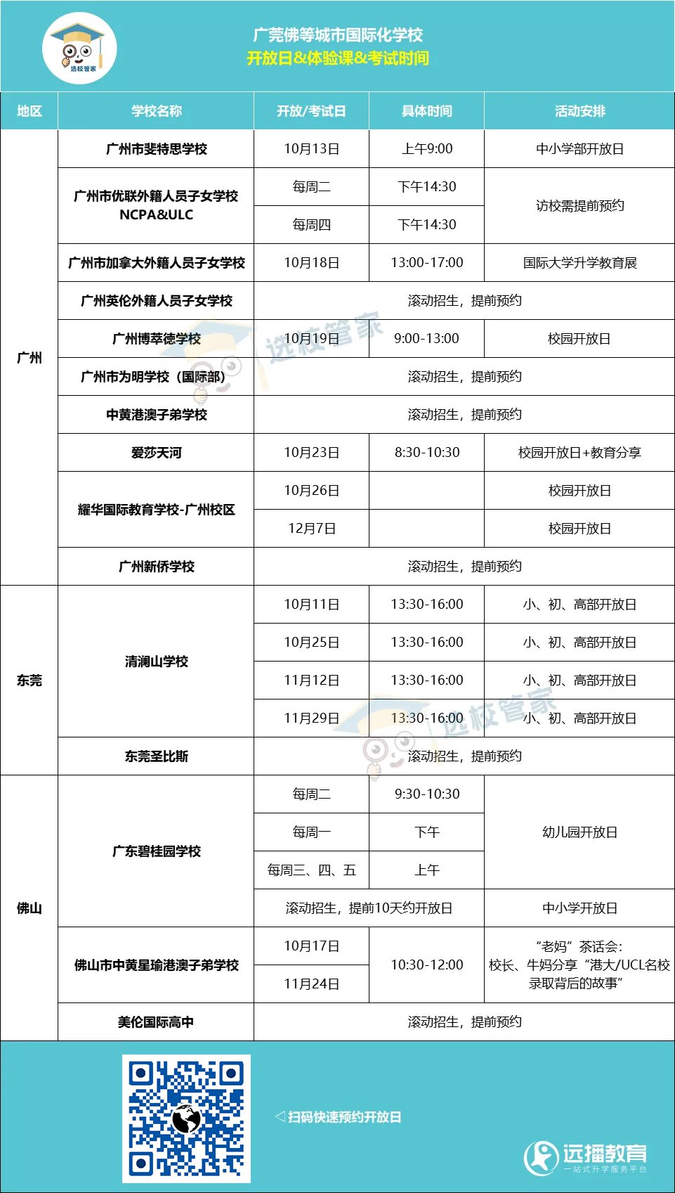 广佛国际化学校2025春招开启，15+所学校开放日盘点