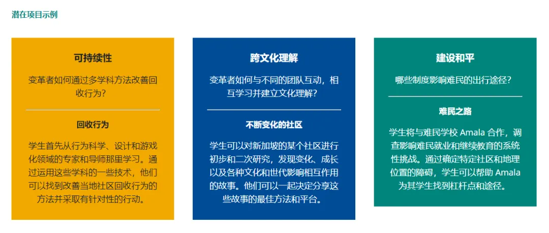 UWCSEA官方的示例