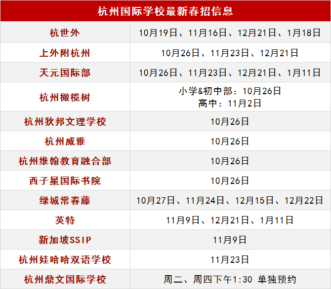 杭州国际化学校2025年春季招生，13所学校开放日信息盘点汇总!