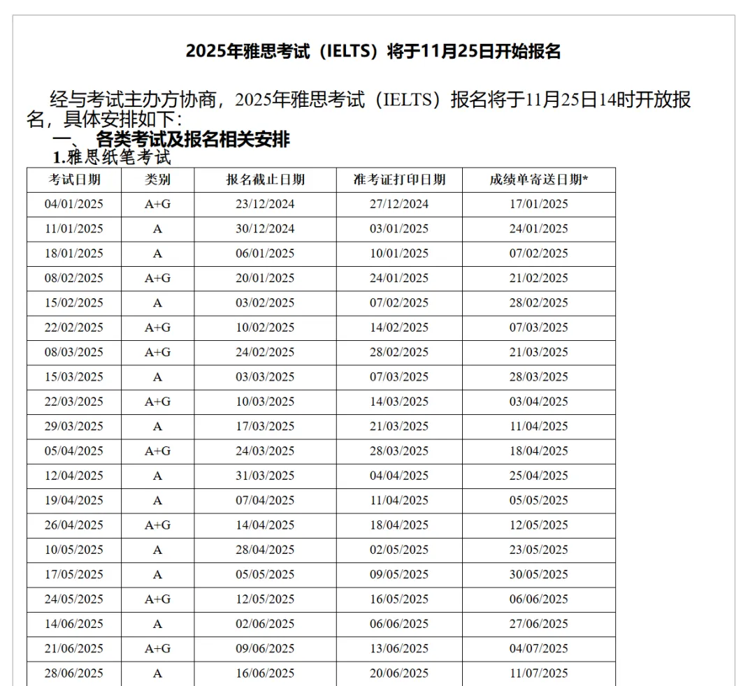 2025雅思考试时间安排