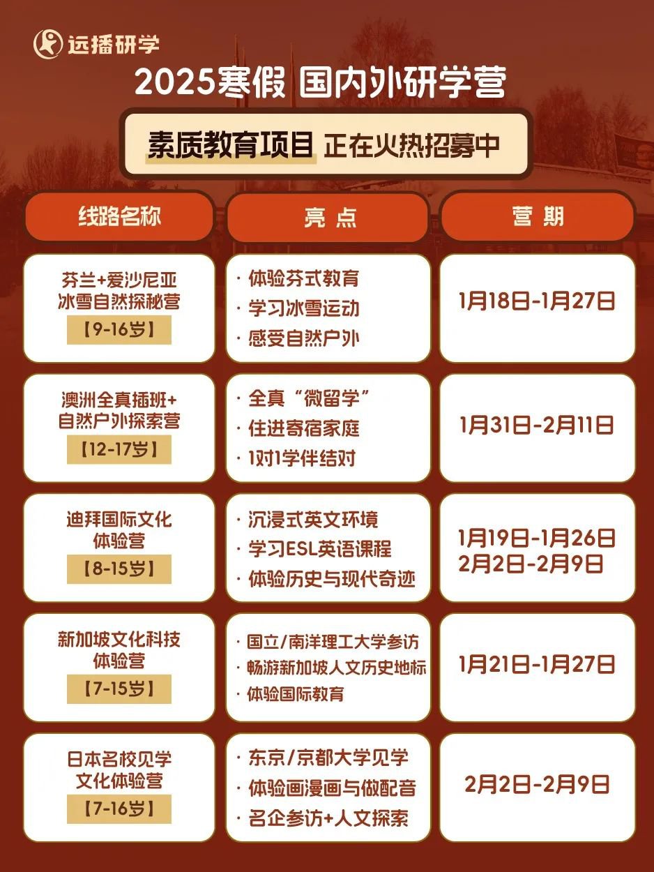 素质教育研学营