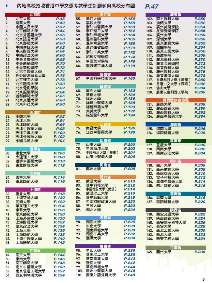 港府公布的最新2025 handbook(以下为原版截图)