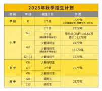 北京海淀凯文学校2025-2026学年招生工作现已正式启动